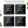 Indoor Air Quality Tester PM2.5 Ambient Air Tester Real Time Record Analysis Air Tester