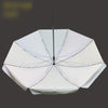 Outdoor Sunshade Umbrella Sun Umbrella Beach Umbrella Large Stall Umbrella Ground Stall Umbrella Advertising Umbrella Custom Printed 3m Double Bone 2.2m Double Bone Silver Tape Color