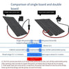 Solar Water Pump Fountain Circulating Filter Fish Tank Wave Making Soilless Cultivation Running Water Garden Double 5w Plate String + 12v Pumping Pipe 3m + Filter