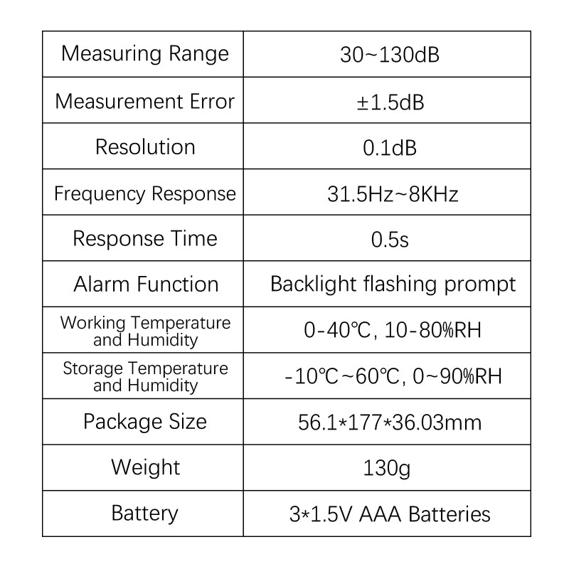 Décibelmètre (résolution 0.1 dB)