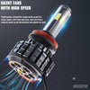 2 PCS LED Headlight Bulbs 10000 Lumens Super Bright LED Headlights