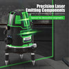 ECVV 3 Lines Green Light Laser level Professional Cross Marking Meter Self-leveling Horizontal Vertical Laser Ruler Spirit Level