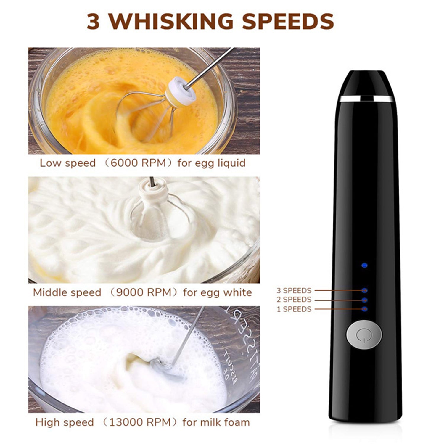 Handheld Milk Frother - 3 Mixing Speeds Coffee Frother and Egg