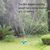 15 Pieces Landscape Gardening Automatic Rotary Sprinkler 360 Degree Irrigation Lawn Garden Watering Roof Cooling Sprinkler Big Sprinkler