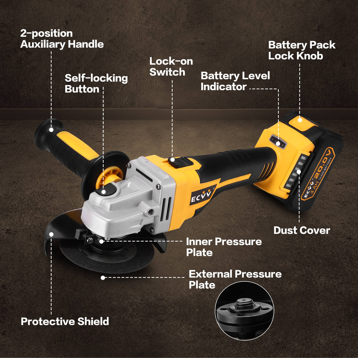 Brushless angle grinders deals