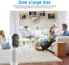 Air Purifier for Bedroom Home Office, H13 True HEPA Filter, 38° Rotation 28db Filtration System Air Cleaner