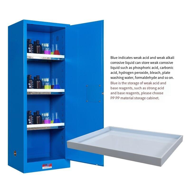 PP Tray 90 Gal Explosion Proof Cabinet Pallet With Anti Leakage And Acid And Alkali Resistance Plates